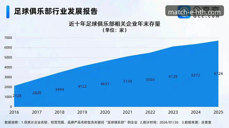 资深用户复盘：从恒大足球兴衰看体育产业投资的风险与机遇