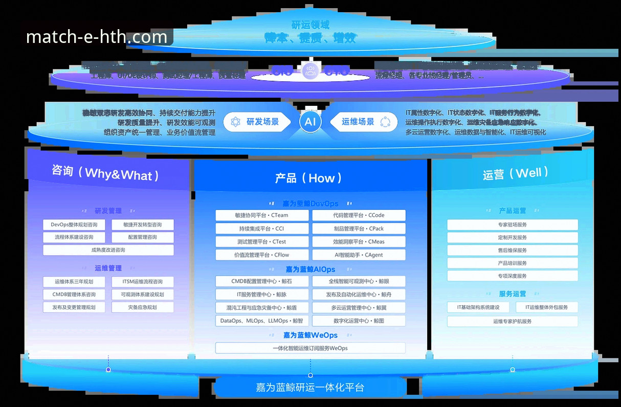HTH华体会平台全方位评测：从下载到使用的创新体验深度报告