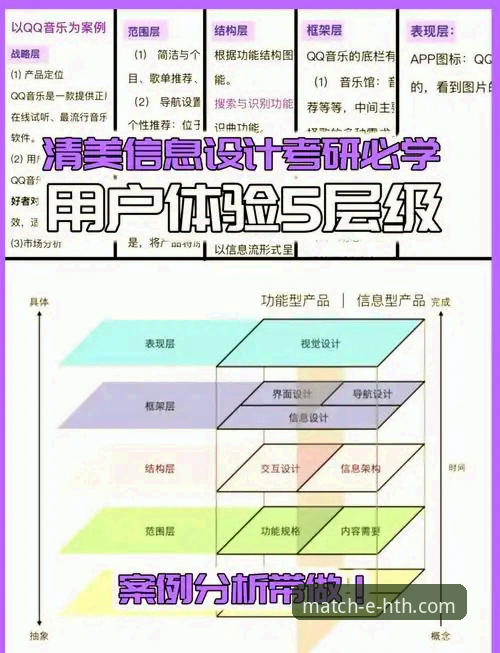 聚焦HTH华体会平台最新动态:安全性与用户体验深度解析